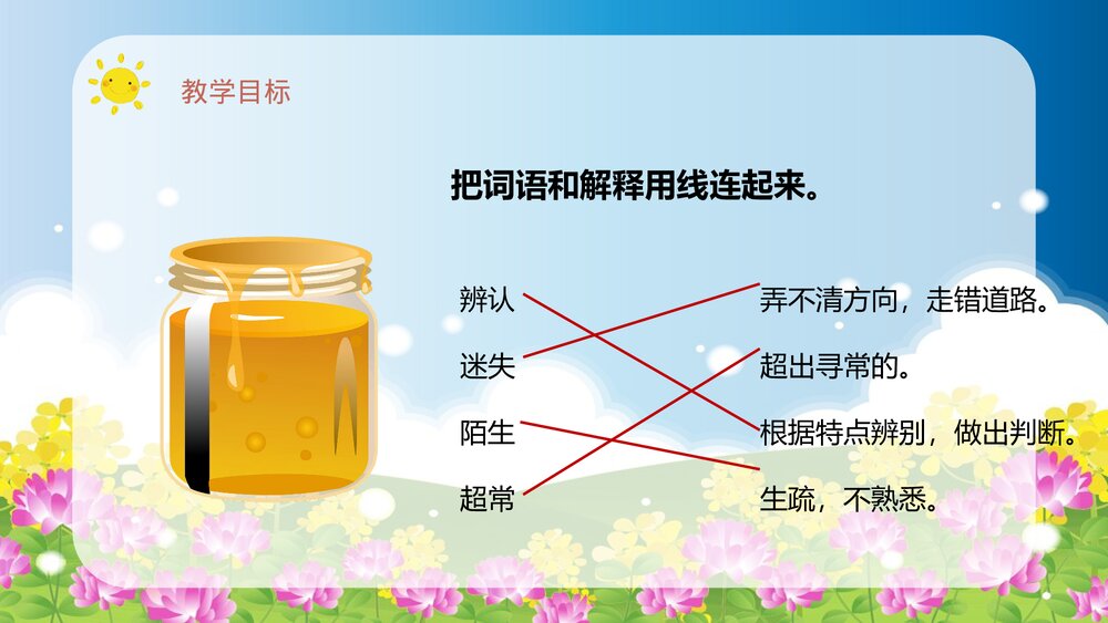 人教部编版小学语文三年级上册《蜜蜂》教学教案教学方法PPT课件8