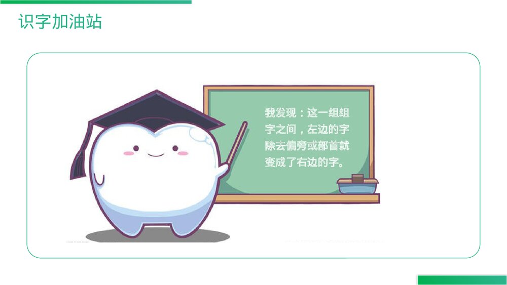 人教版三年级语文上册《语文园地(三)》PPT精品课件10