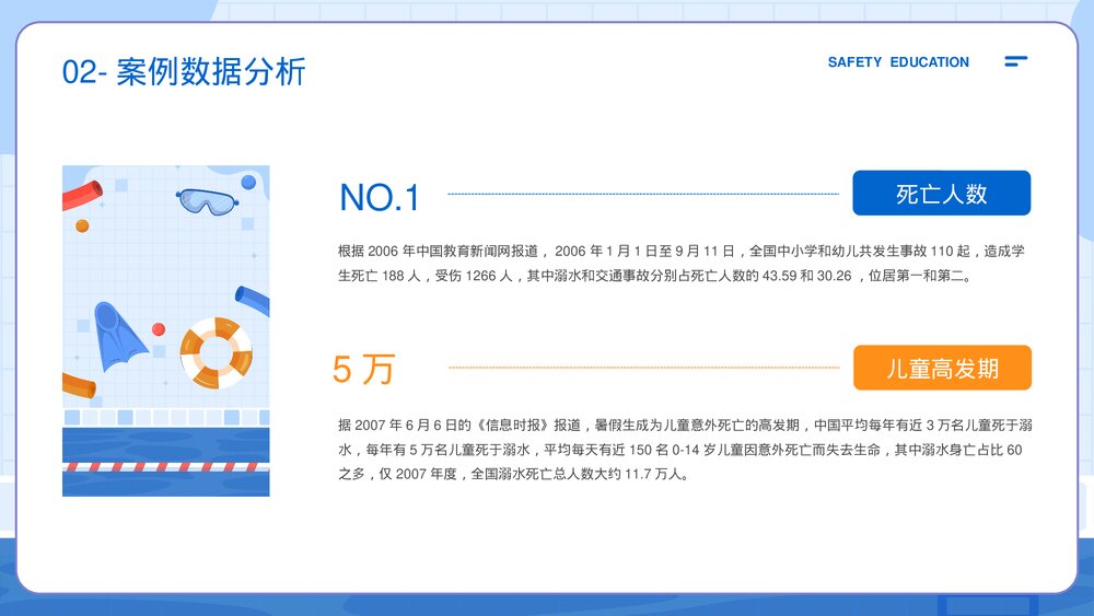 暑期防溺水安全主题教育PPT课件下载(共17页·可编辑修改)8
