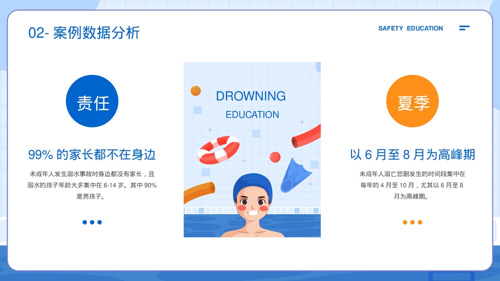 暑期防溺水安全主题教育PPT课件下载(共17页·可编辑修改)9