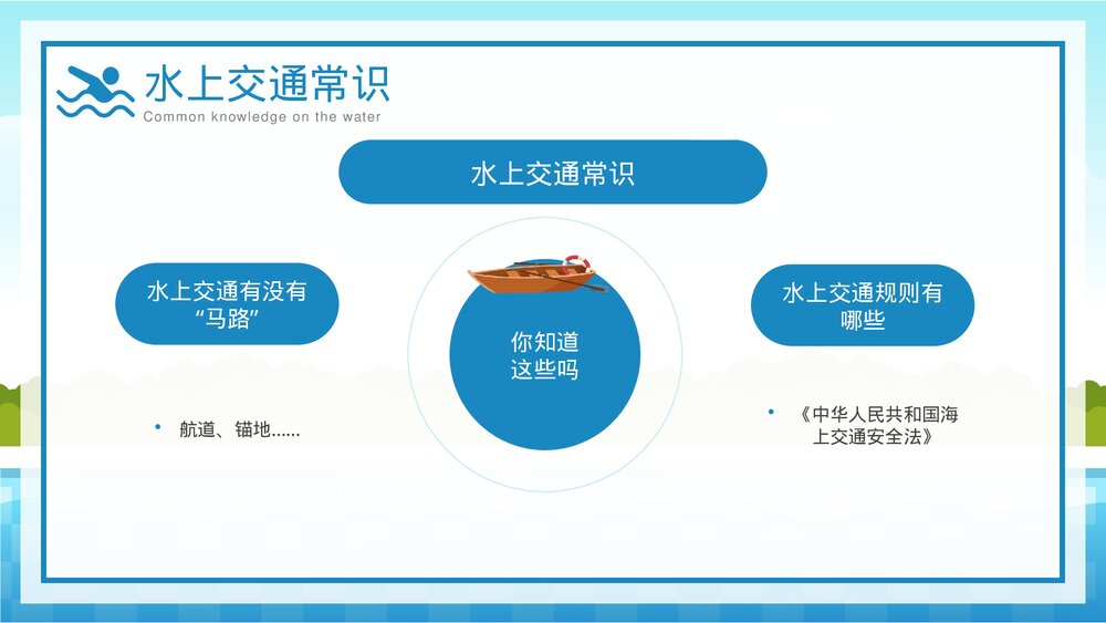中小学生水上交通安全知识教育主题班会PPT课件下载(共25页·可编辑修改)6