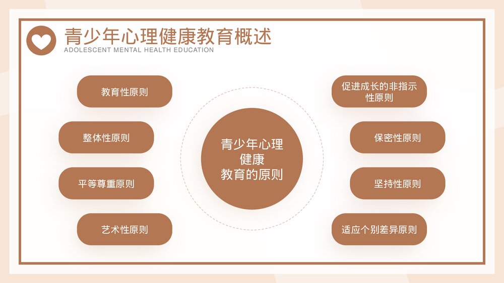 青少年心理问题心理健康讲座PPT课件下载8