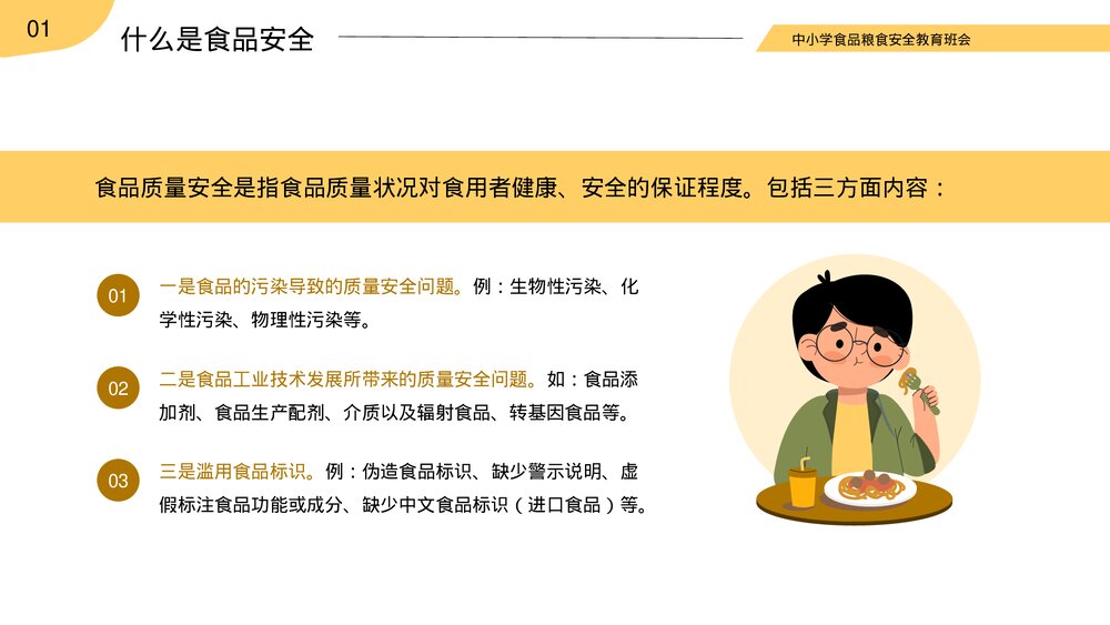 《民以食为天 食以安为先》中小学食品粮食安全教育班会家长会PPT课件4