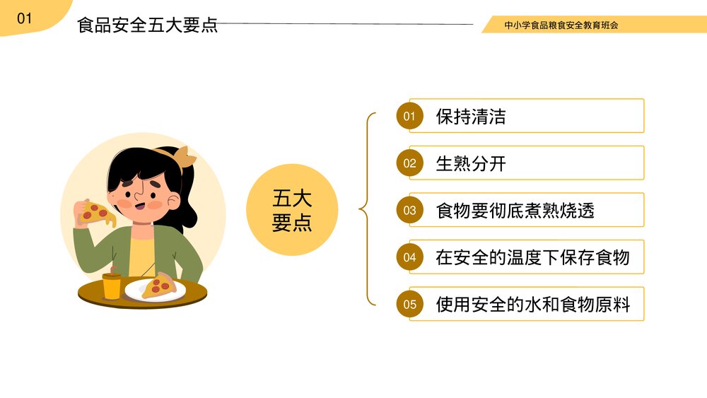 《民以食为天 食以安为先》中小学食品粮食安全教育班会家长会PPT课件5