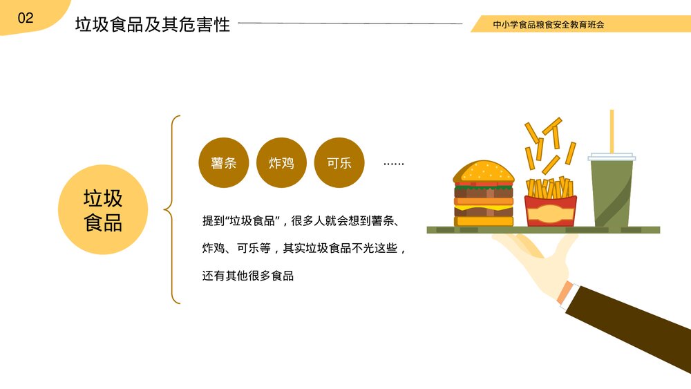 《民以食为天 食以安为先》中小学食品粮食安全教育班会家长会PPT课件7