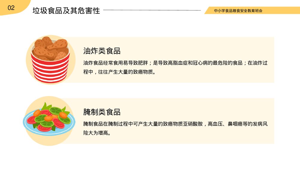 《民以食为天 食以安为先》中小学食品粮食安全教育班会家长会PPT课件8