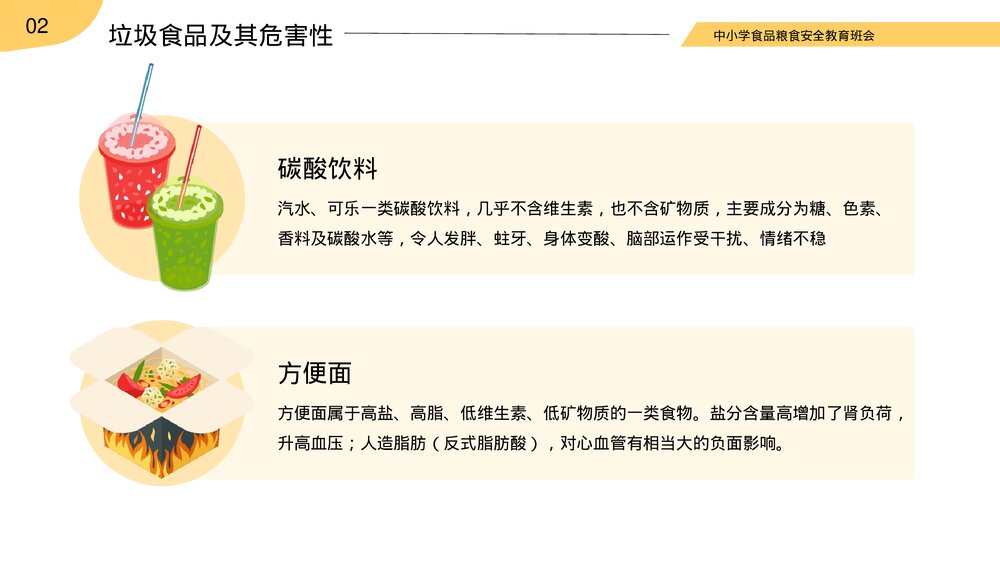 《民以食为天 食以安为先》中小学食品粮食安全教育班会家长会PPT课件10