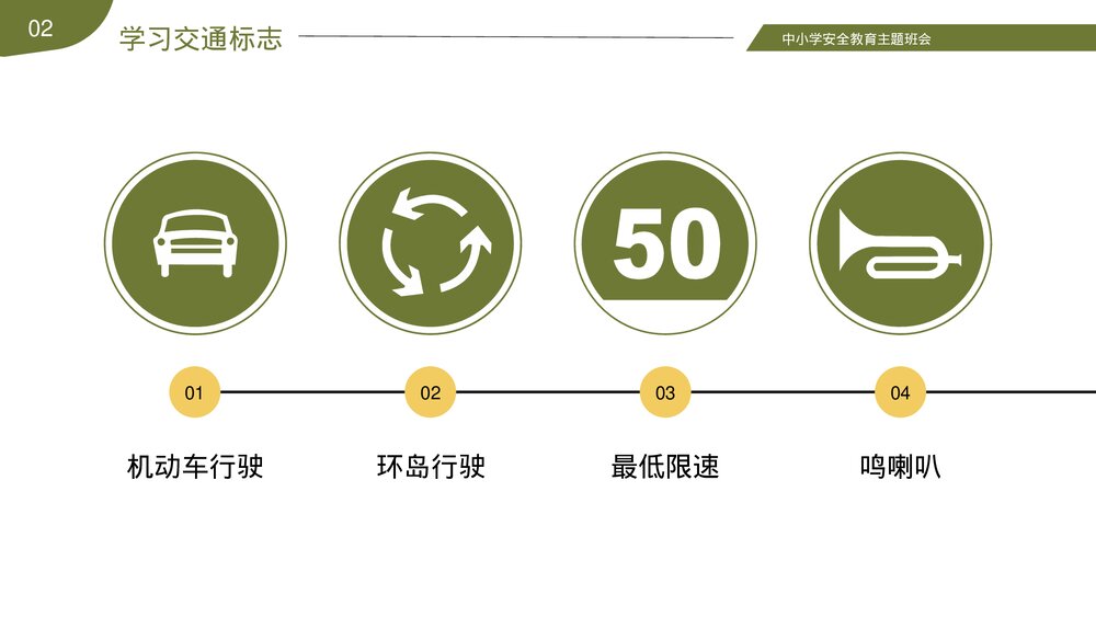 中小学交通安全教育主题班会+答题互动品PPT课件下载9