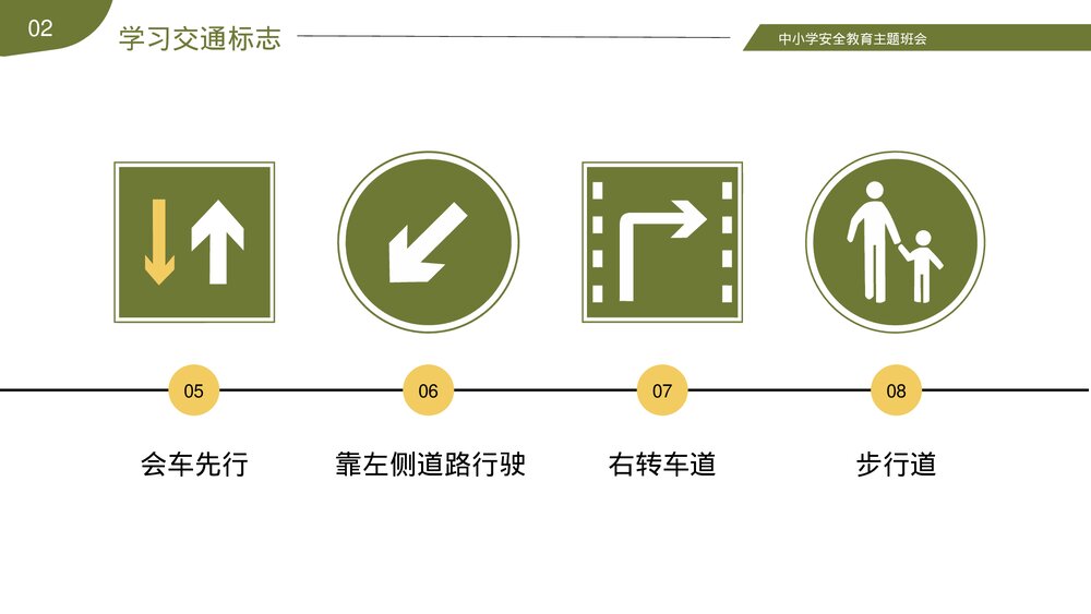 中小学交通安全教育主题班会+答题互动品PPT课件下载10