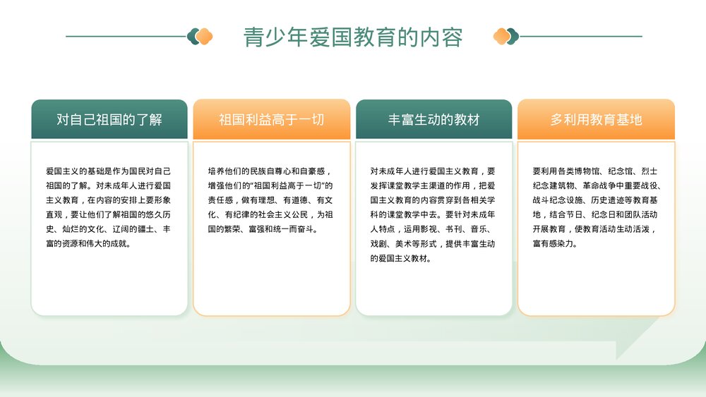 新时代中小学生爱国主义教育主题班会PPT课件下载6