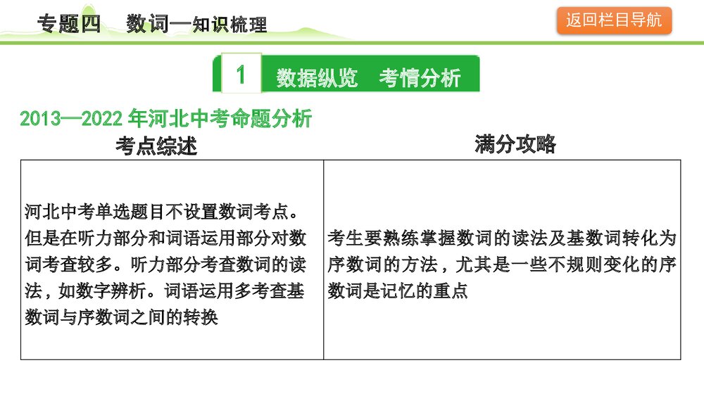 备战中考英语语法知识梳理《专题四数词》PPT课件4