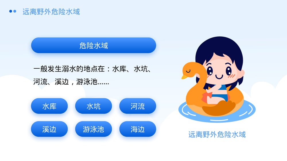 夏季防溺水学校安全教育主题班会PPT课件下载5