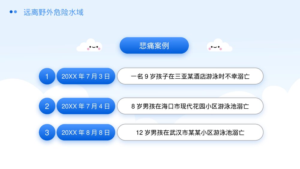 夏季防溺水学校安全教育主题班会PPT课件下载7