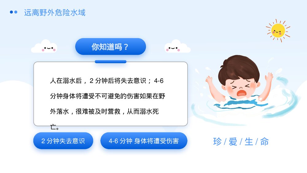 夏季防溺水学校安全教育主题班会PPT课件下载8