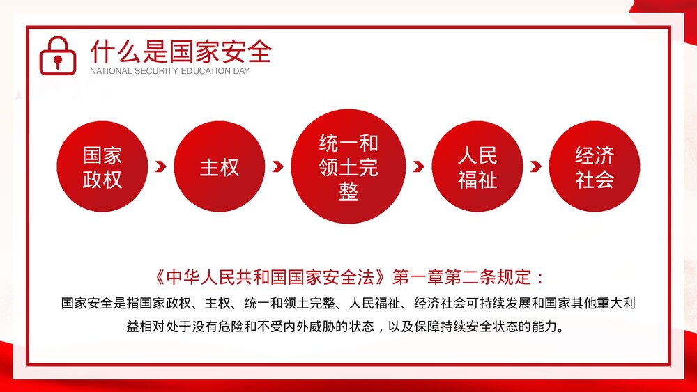 《国家安全你我有责》4·15全民国家安全教育日介绍宣传PPT课件下载7