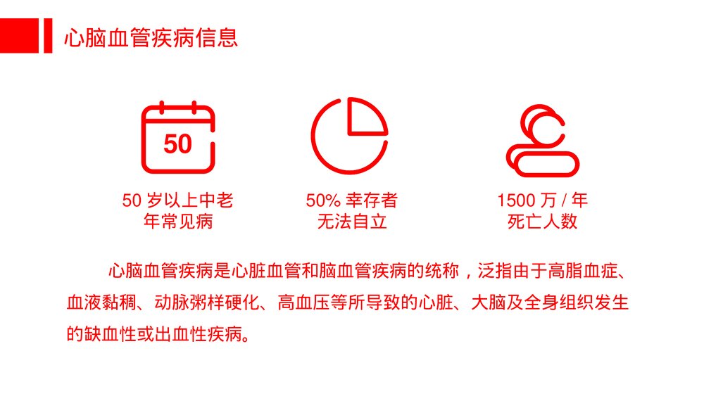 心脑血管疾病治疗预防PPT课件下载（共20页·可编辑修改）4