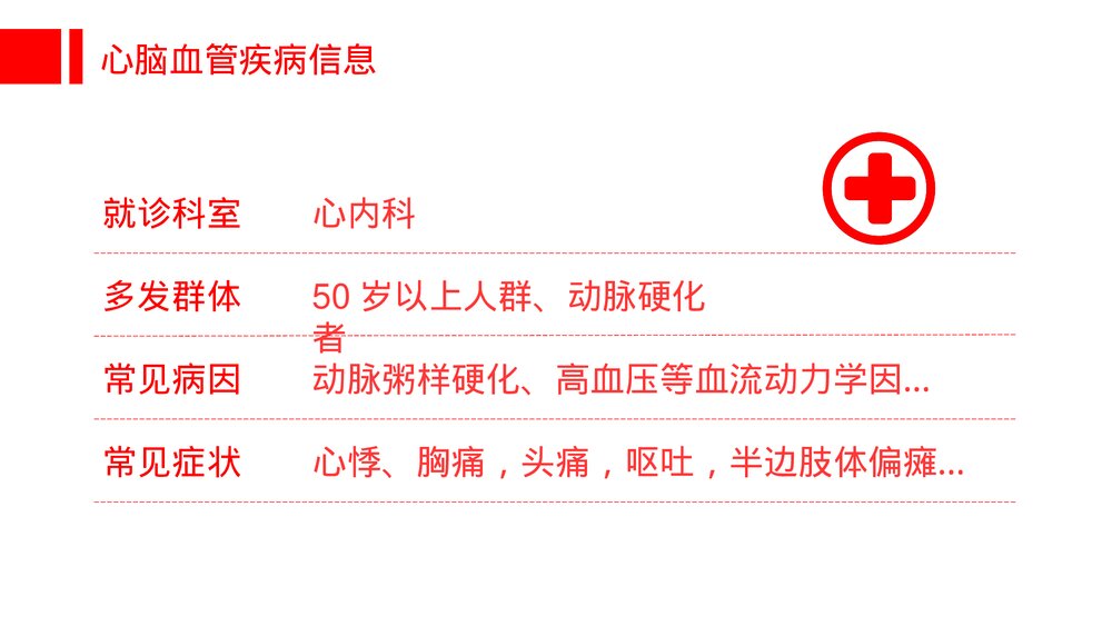心脑血管疾病治疗预防PPT课件下载（共20页·可编辑修改）5