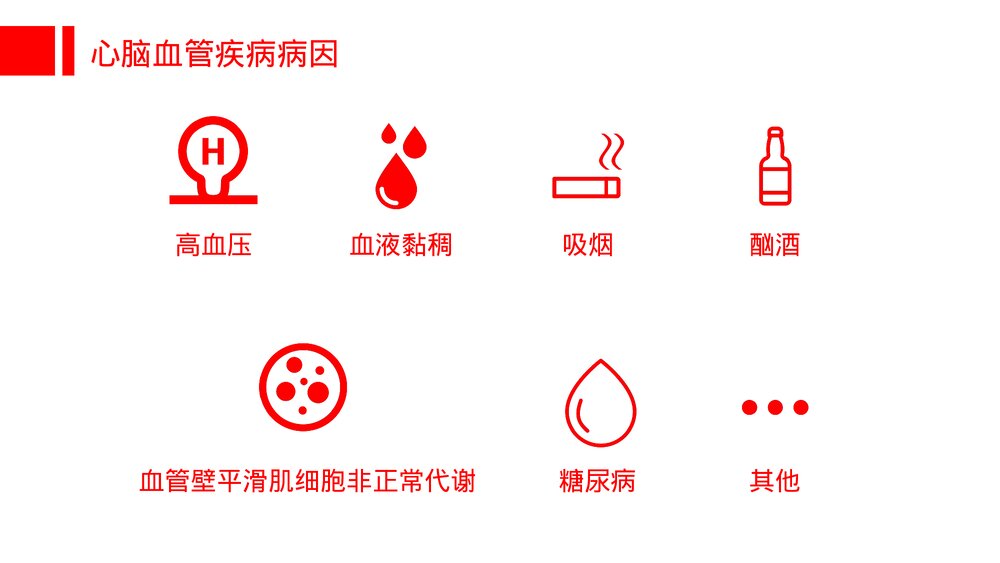 心脑血管疾病治疗预防PPT课件下载（共20页·可编辑修改）7