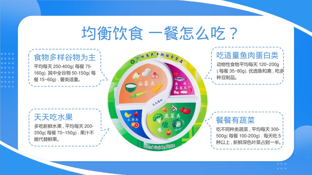 心血管疾病健康科普PPT课件下载（共23页·可编辑修改）10