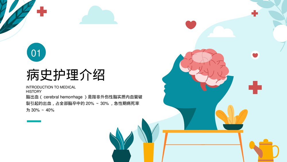 脑出血心脑血管护理个案讨论PPT课件下载（共19页·可编辑修改）3