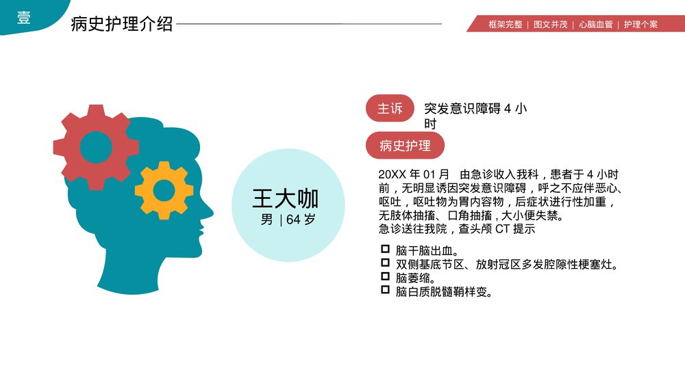 脑出血心脑血管护理个案讨论PPT课件下载（共19页·可编辑修改）4