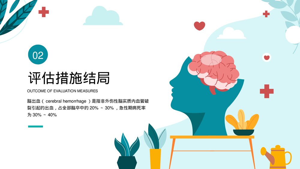 脑出血心脑血管护理个案讨论PPT课件下载（共19页·可编辑修改）9