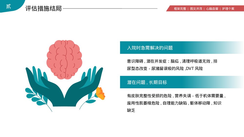 脑出血心脑血管护理个案讨论PPT课件下载（共19页·可编辑修改）10