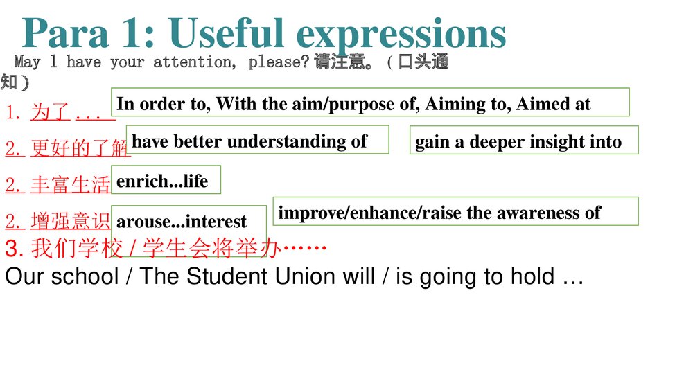 高考英语专题复习Notice通知PPT课件6
