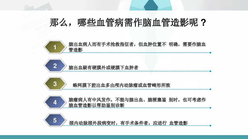 神经内科DSA术前及术后护理PPT课件（共21页·可编辑修改）5