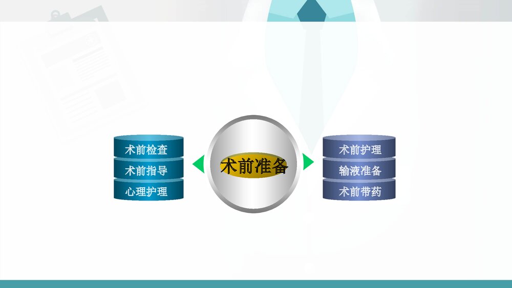 神经内科DSA术前及术后护理PPT课件（共21页·可编辑修改）7