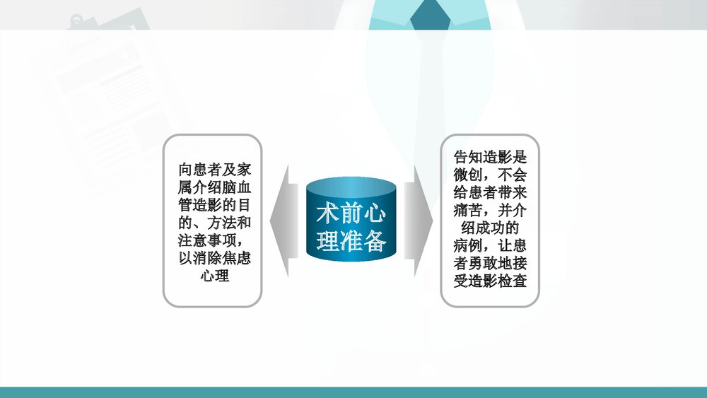 神经内科DSA术前及术后护理PPT课件（共21页·可编辑修改）10