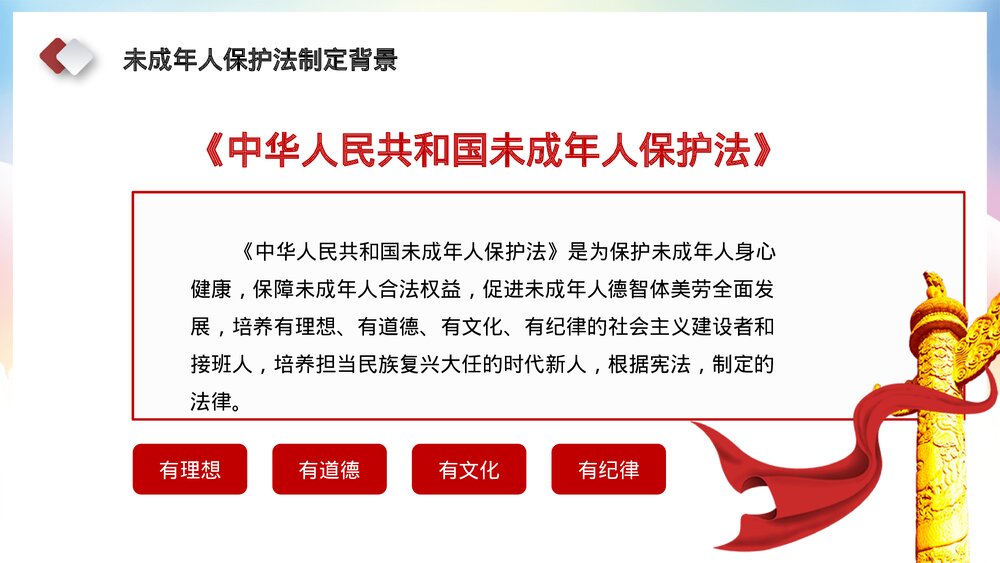 学习解读新修订《中华人民共和国未成年保护法》主题教育PPT课件下载4