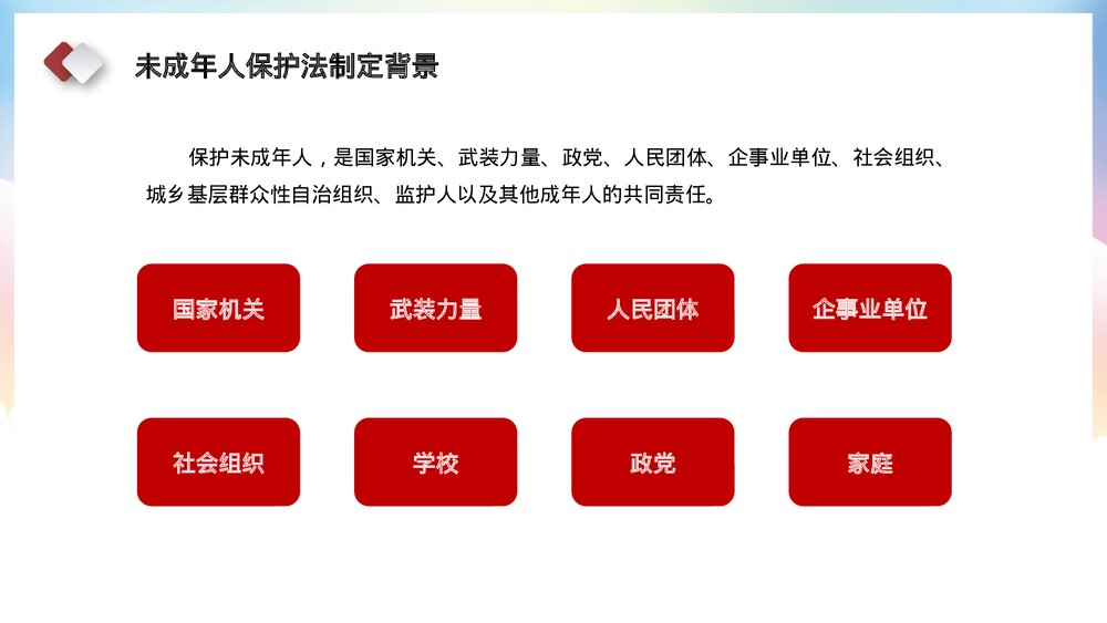 学习解读新修订《中华人民共和国未成年保护法》主题教育PPT课件下载6