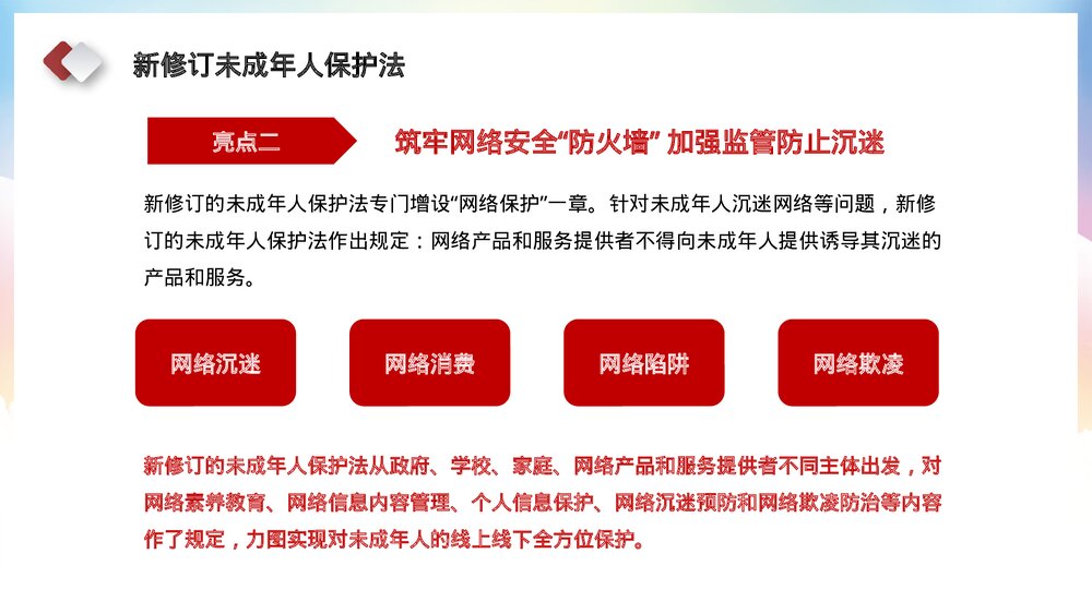 学习解读新修订《中华人民共和国未成年保护法》主题教育PPT课件下载9