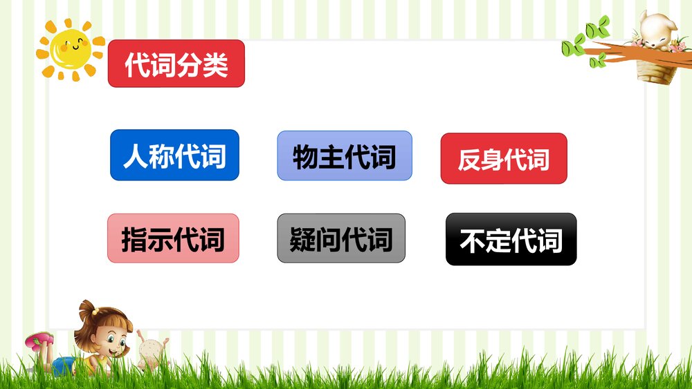 高考英语二轮复习《代词》PPT课件下载3