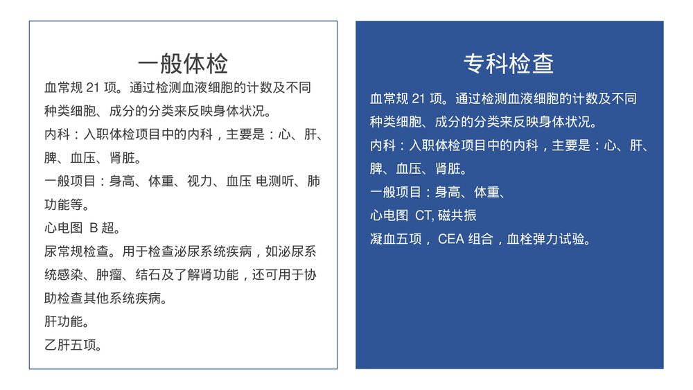 疑难病输液港外渗，断裂讨论PPT课件下载(共12页·可编辑修改)5
