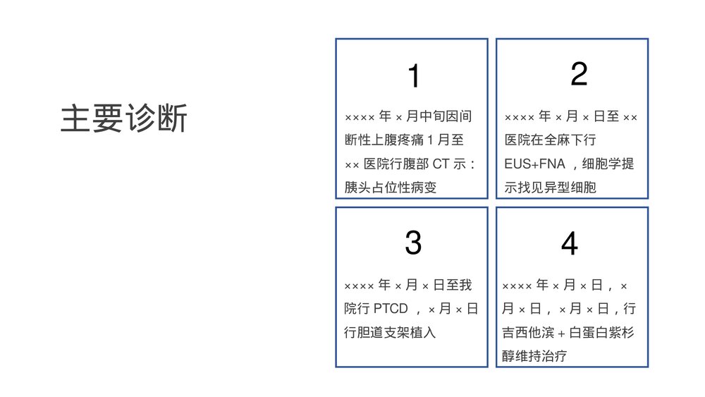 疑难病输液港外渗，断裂讨论PPT课件下载(共12页·可编辑修改)7