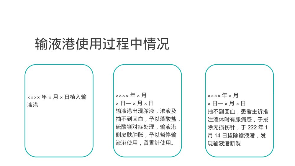 疑难病输液港外渗，断裂讨论PPT课件下载(共12页·可编辑修改)8