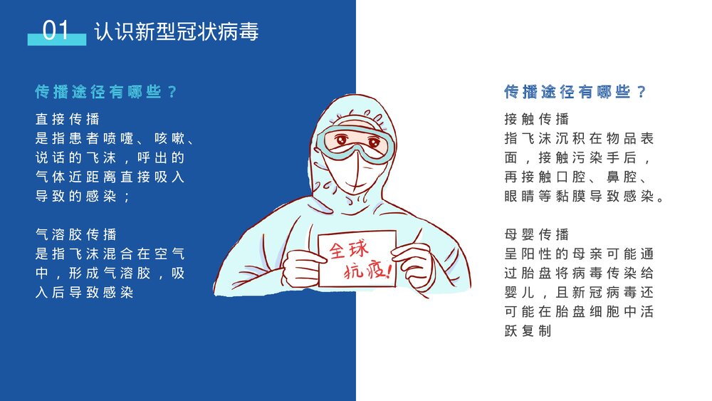 校园防疫安全知识主题班会PPT课件下载5