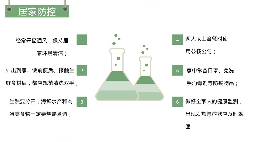 新型冠状病毒感染肺炎健康知识疫情防控PPT课件下载4