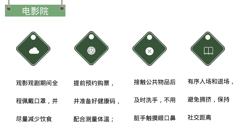 新型冠状病毒感染肺炎健康知识疫情防控PPT课件下载8