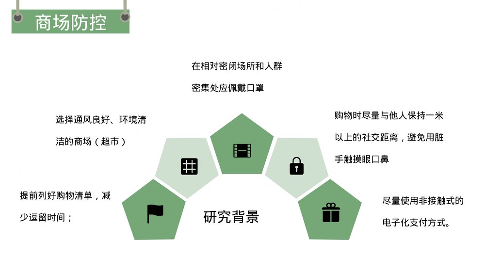 新型冠状病毒感染肺炎健康知识疫情防控PPT课件下载10