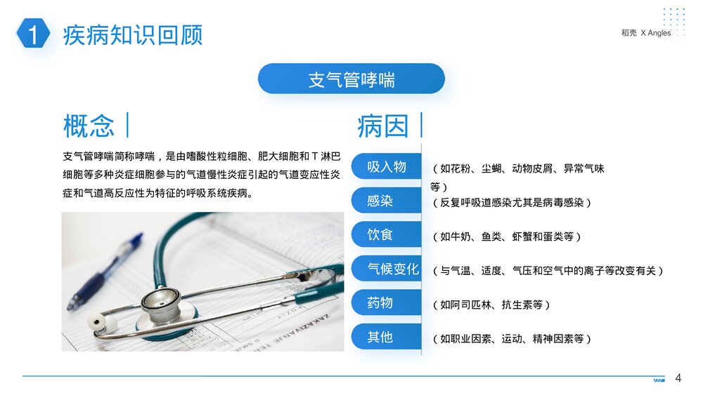 支气管哮喘呼吸内科护理查房PPT课件下载4