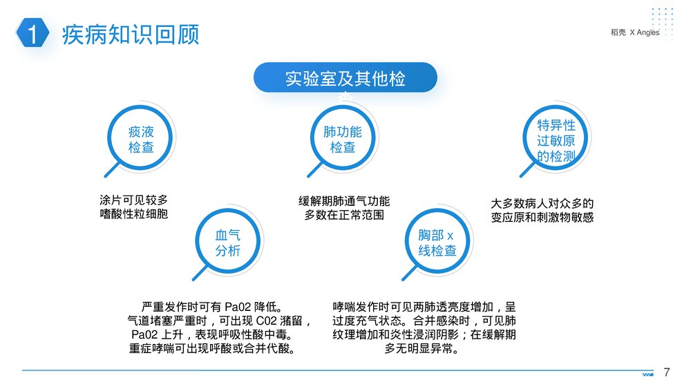 支气管哮喘呼吸内科护理查房PPT课件下载7