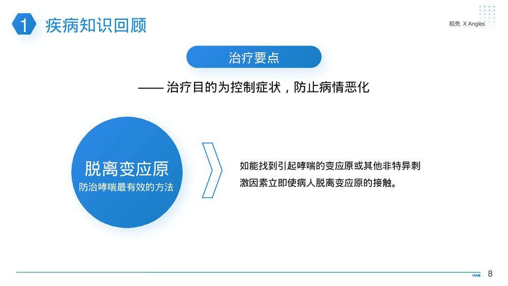 支气管哮喘呼吸内科护理查房PPT课件下载8