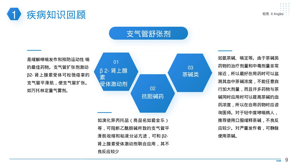 支气管哮喘呼吸内科护理查房PPT课件下载9