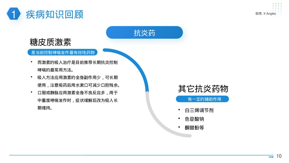 支气管哮喘呼吸内科护理查房PPT课件下载10