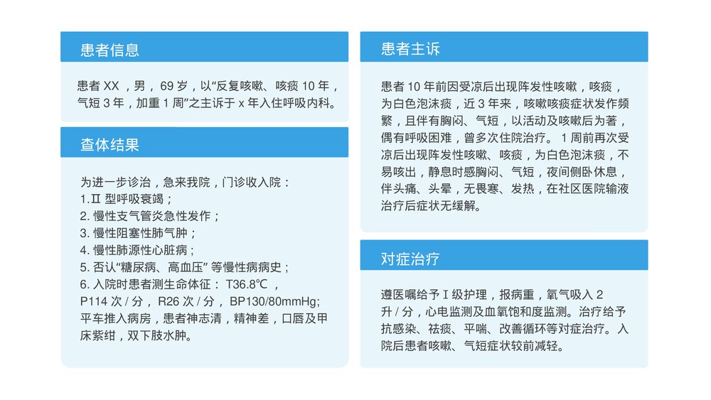 呼吸衰竭护理查房及案例分析PPT课件下载4