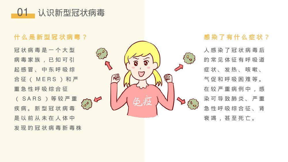 校园防疫安全知识主题班会通用PPT课件下载4