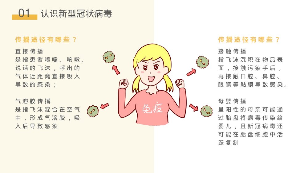 校园防疫安全知识主题班会通用PPT课件下载5